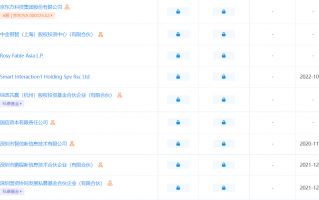 京东方联手荣耀 已就折叠手机等多款产品建立合作关系