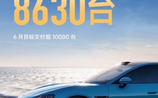 小米SU7销量持续增长5月发货量破万