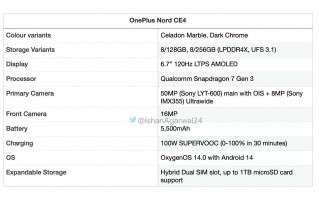 OPPO K12新机发布，Ace 3V配芯片？