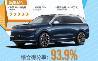 马9，实力碾压对手，安全天花板上的杀手锏