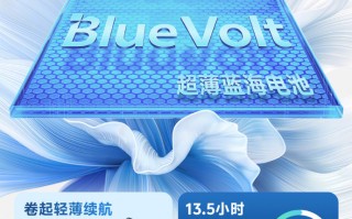 vivo S18 系列手机预热：5000mAh 超薄蓝海电池，2800nits 局部峰值亮度