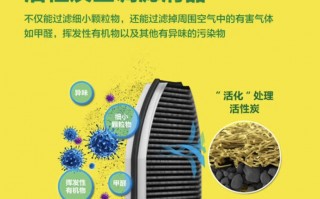 双十一好价格，空气滤芯选购攻略及产品评测