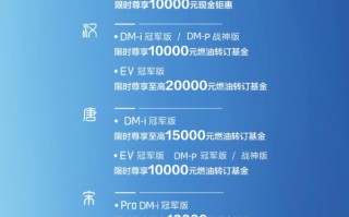 比亚迪油转电限时优惠最高2万元！低至8.98万元起