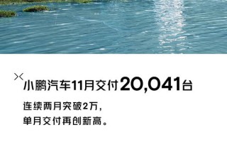 小鹏汽车11月交付破2万台！同比增长245%再创新高