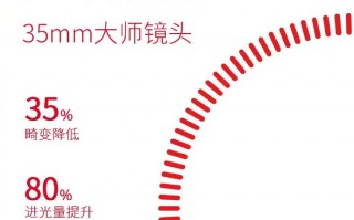 定制光学+航天级石墨烯 全新骁龙8新机下月登场