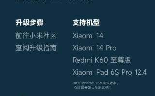 K60至尊版尊严拉蒙，首个采用Android 15的智能手机