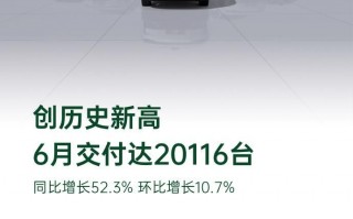 零跑汽车成功达成2023年目标，创新出前所未有的汽车市场份额