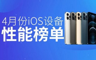 苹果新品发布后的iOS设备排名，第七名