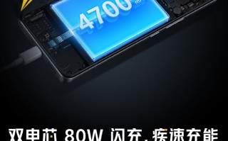 4700mAh+80W快充：iQOO Neo6快充公布