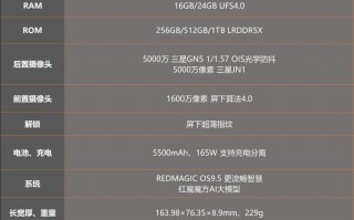 红魔9S Pro+，全球首款8Gen3游戏性能极限