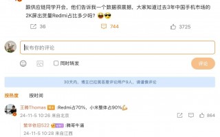 普及2K屏！Redmi 2K屏出货量占中国市场70%