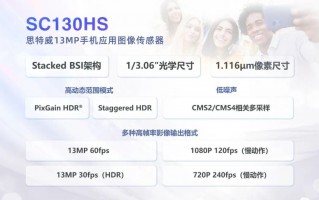 Stevie推新传感器，Q3有望实现批量生产