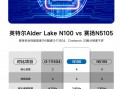 579元绝对值！英特尔12代N100准系统，电脑比白菜还便宜的时代来了！