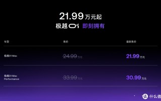 全系降价三万，极越为什么要主动进击？