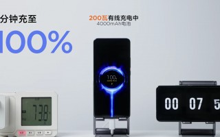 功率攀升 200W充电将至：小米/OPPO都要用