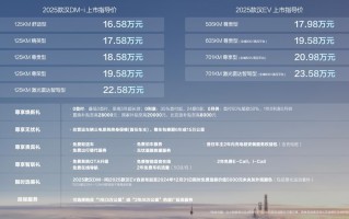 激光雷达上车 2025款比亚迪汉家族上市 16.58万元起