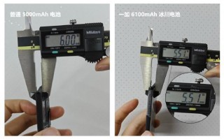 厚度最小、容量更大的冰川电池