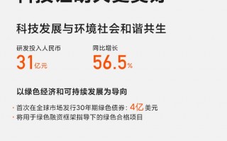 小米手机：全球22个市场第一