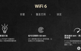 数码原动力 篇一百七十一：WiFi 6路由入门级性价比之选华硕RT-AX57使用体验