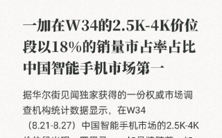一加Ace2 Pro再成爆款 W34的2.5K-4K价位段销量稳居第一