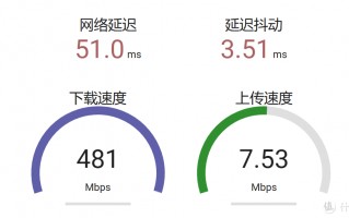 被坑了？！新升级了电信千兆入户，为什么测速只有500Mbps？
