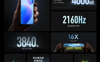 TCL 华星：独家供应小米 Redmi K70 Pro 手机屏幕，峰值亮度 4000nits