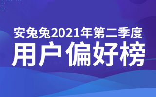 2021年Q2用户偏好榜：新增刷新率占比