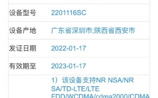 Redmi中端新机入网：67W快充加持