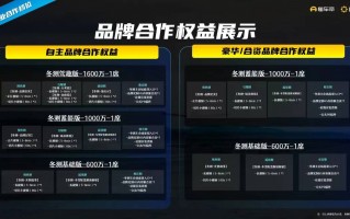 华为余承东怒怼懂车帝，「坑人」的冬测有什么猫腻？