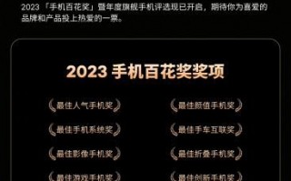 魅族首推年度最佳Android手机大奖，魅族发布2023手机百花奖，包含华为小米21个品牌！