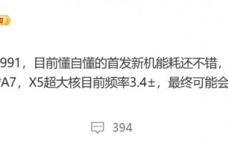 天齐9400详细规格曝光，全新Vivo新机首秀！