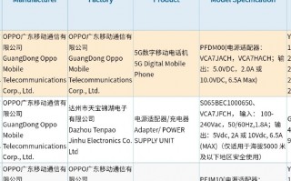 时隔6个月 Reno7系列将至