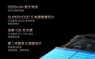 一加Ace 3曝光，6.7 英寸三星 AMOLED 屏幕，满电续航4年