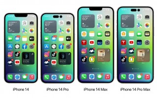 苹果良心发现？iPhone 14 Max屏幕首曝：支持高刷！