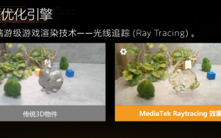 首发天玑1200！Redmi游戏手机稳了：很能打