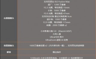 小米MIX Fold 4折叠屏技术再创新，续航能力、相机和设计超群表现究竟如何?