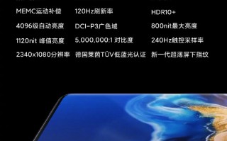 国产OLED柔性屏崛起！小米将率先合作