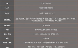 Note13 Pro+评测：旗舰的体验 中端的价格