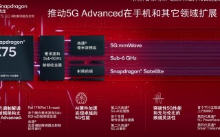 苹果和高通的合作协议再延期，基带授权将延续至2027年3月