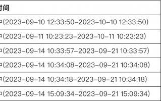 违规账号处罚公示（98-914）