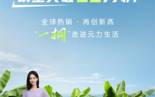 用时仅20个月！比亚迪元PLUS累计销量突破50万辆