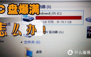 最强卸载软件大集合，它们是流氓软件的克星，绝对值得下载食用