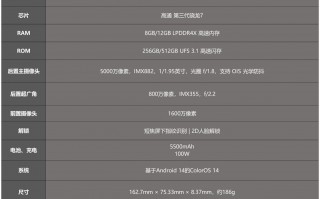 OPPO K12 5G，搭载均衡配置及百瓦快充，轻薄设计尽显尊贵品质！
