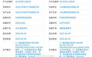 小米四款旗舰准备就绪：骁龙8+、徕卡影像、天玑9000这次全齐了