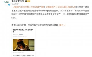 德国汽车供应商即将破产，日子难过