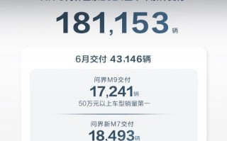 华为出售价值25亿 文杰商标