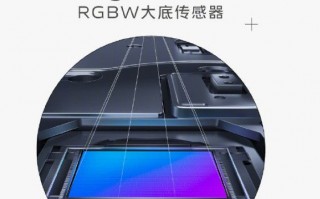 Redmi影像有望：换装全新主摄 K50 Ultra首发