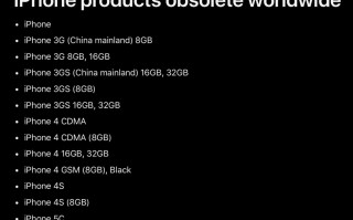 iPhone 6 Plus被认为过时，无法从官方获得维修服务