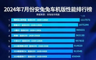 理想中的学生，自动导航车超级智能版，比它便宜好用，下个月上市！