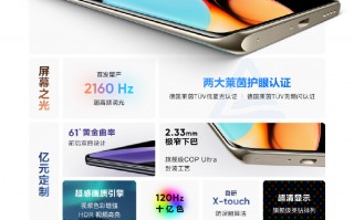 万万没想到 2160Hz超高频调光屏幕供应商居然是它？